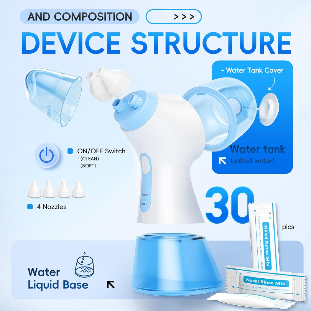 Irrigatore Nasale Elettrico Ri - Nasal Aspirator recensione e prezzo