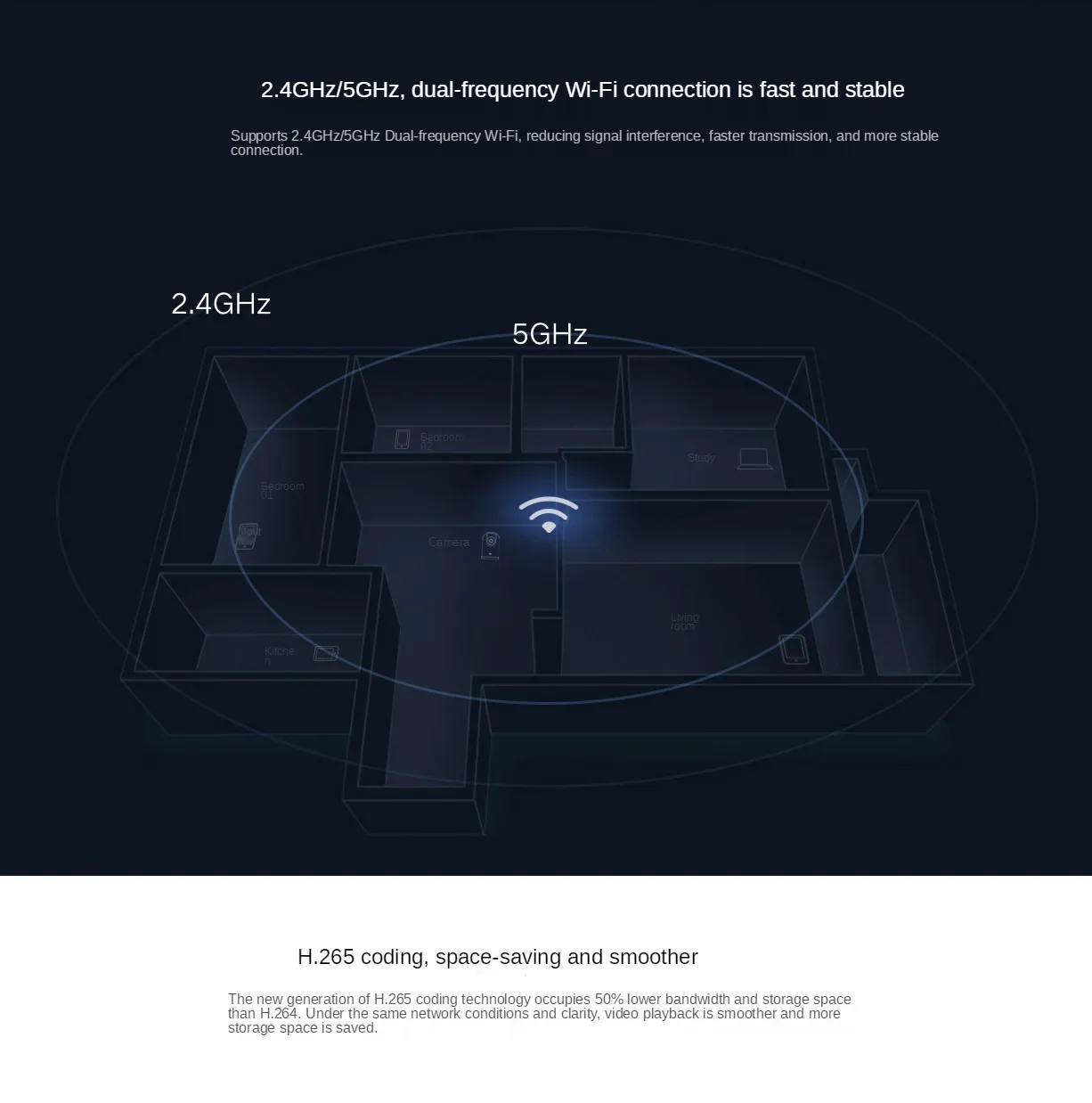 Xiaomi Mijia 360 °   Smart Cam - Xiaomi Baby Products recensione e prezzo